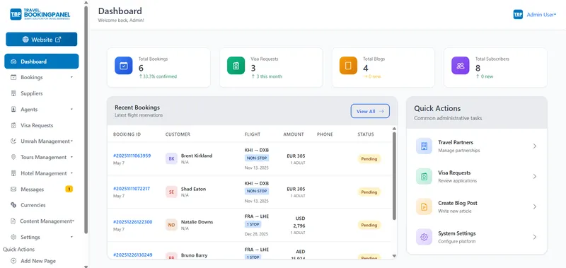 Admin Panel