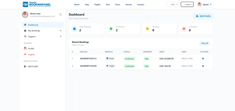 User Panel